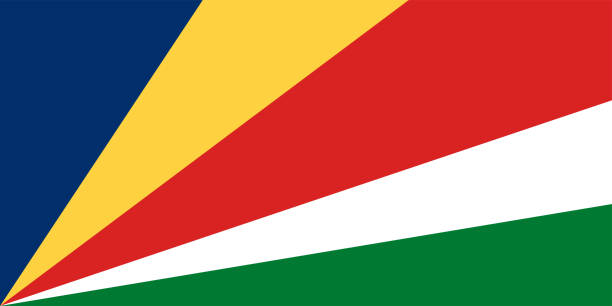 Country Flag